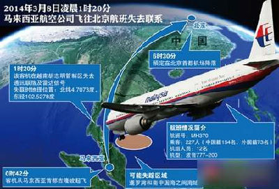 坠毁 坠毁
