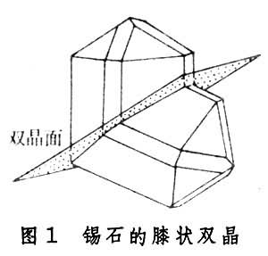 双极型积体电路