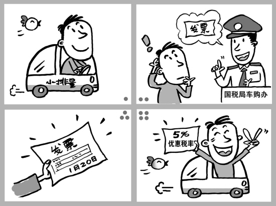 车辆购置税宣传漫画 车辆购置税宣传漫画