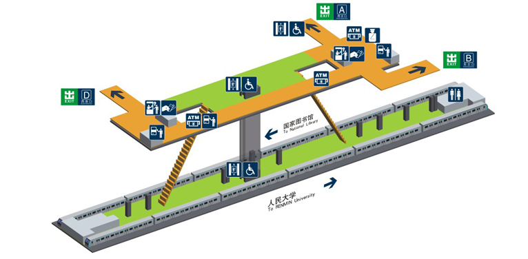 魏公村站站内立体图 魏公村站站内立体图