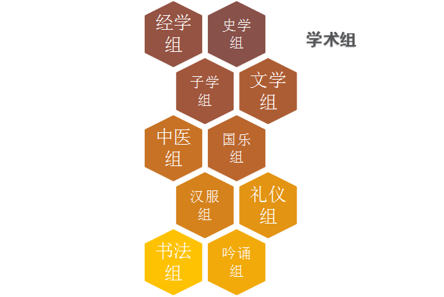 西安交通大学国学社 西安交通大学国学社