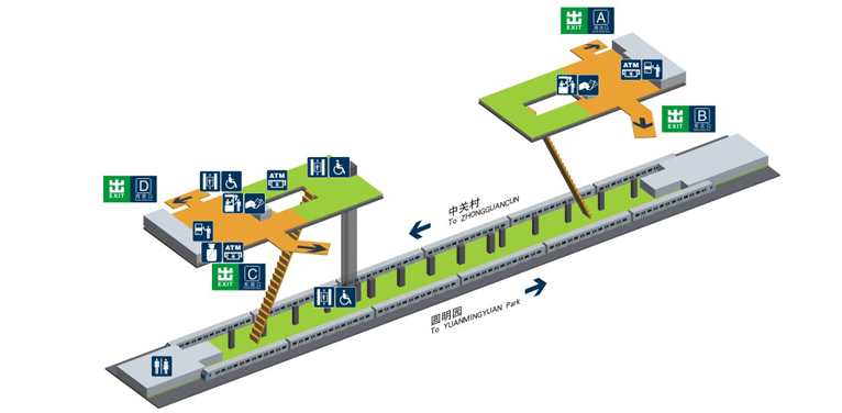 北京大学东门站站内立体图 北京大学东门站站内立体图