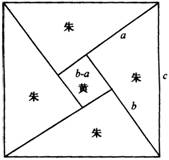 弦图 弦图