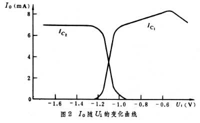 发射极耦合逻辑电路 发射极耦合逻辑电路