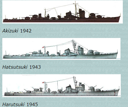秋月级1942、43、45年各设计 秋月级1942、43、45年各设计