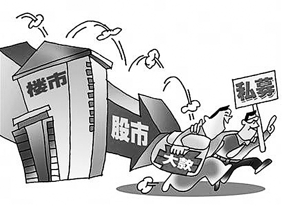 阳光私募基金 阳光私募基金