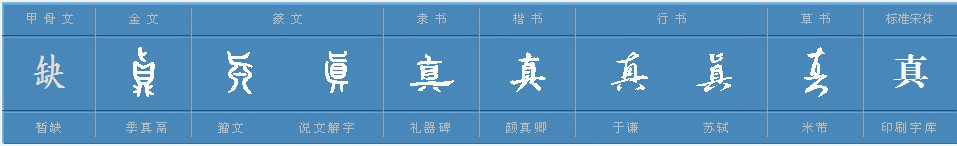 真(汉语汉字) 真(汉语汉字)
