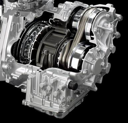 CVT CVT