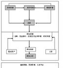 相关图片 相关图片