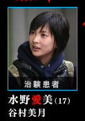 潘多拉(日本2008年三上博史主演电视剧)