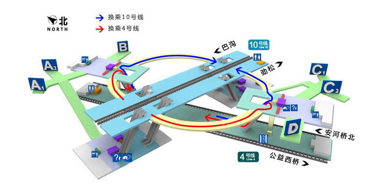海淀黄庄站站内立体图(10号线) 海淀黄庄站站内立体图(10号线)