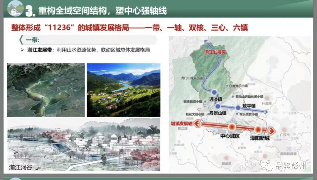 彭州打造“11236”(一轴一带双核三心六镇)城市空间发展格局 彭州打造“11236”(一轴一带双核三心六镇)城市空间发展格局