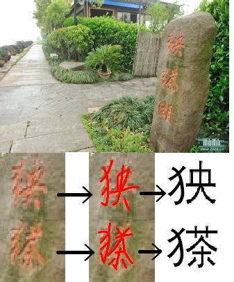 犭央 犭央