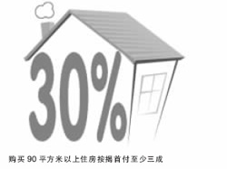 流转税法 流转税法