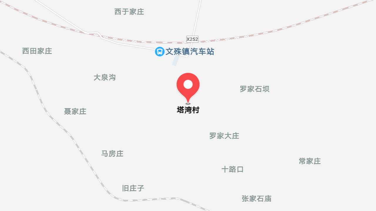 地图信息