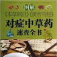 图解本草纲目黄帝内经对症中草药速查全书