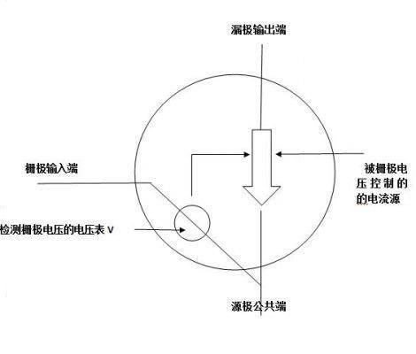 MOS管的工作原理 MOS管的工作原理