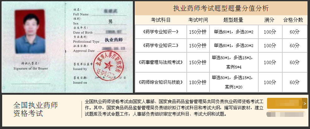 执业中药师 执业中药师