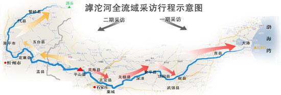 滹沱河流经区域 滹沱河流经区域