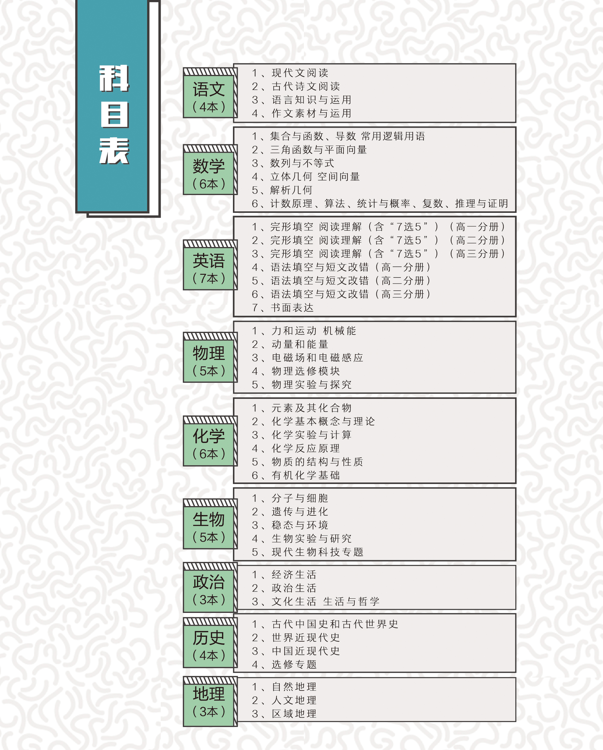 小熊专题 小熊专题