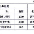 税收的“三性” 税收的“三性”