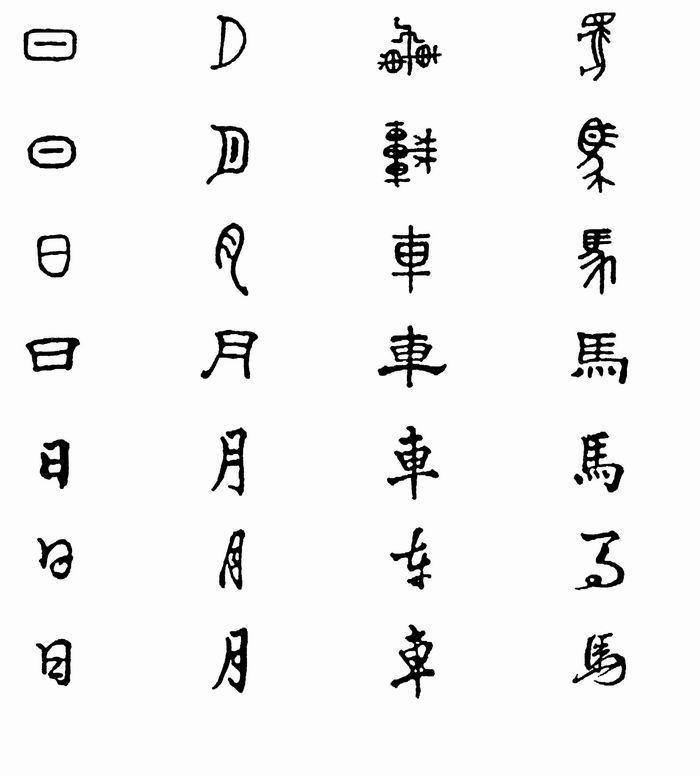 大篆字型 大篆字型
