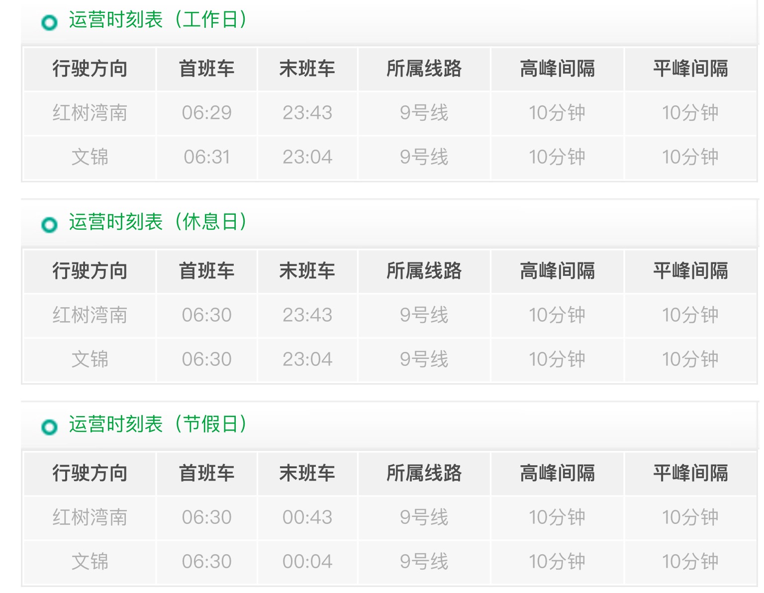 深圳湾公园站运营时刻表 深圳湾公园站运营时刻表