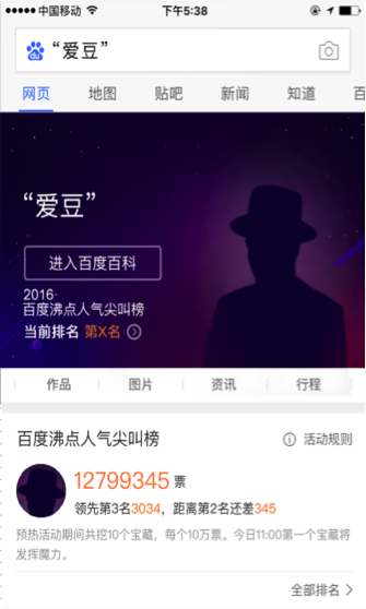 2016·百度沸点人气尖叫榜 2016·百度沸点人气尖叫榜