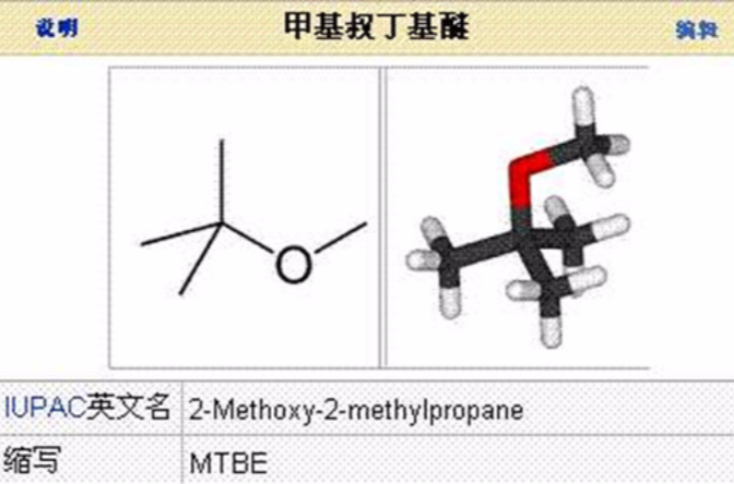 MTBE MTBE