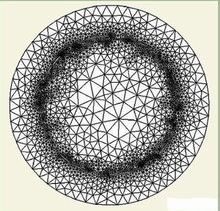 图3 物理盆 图3 物理盆