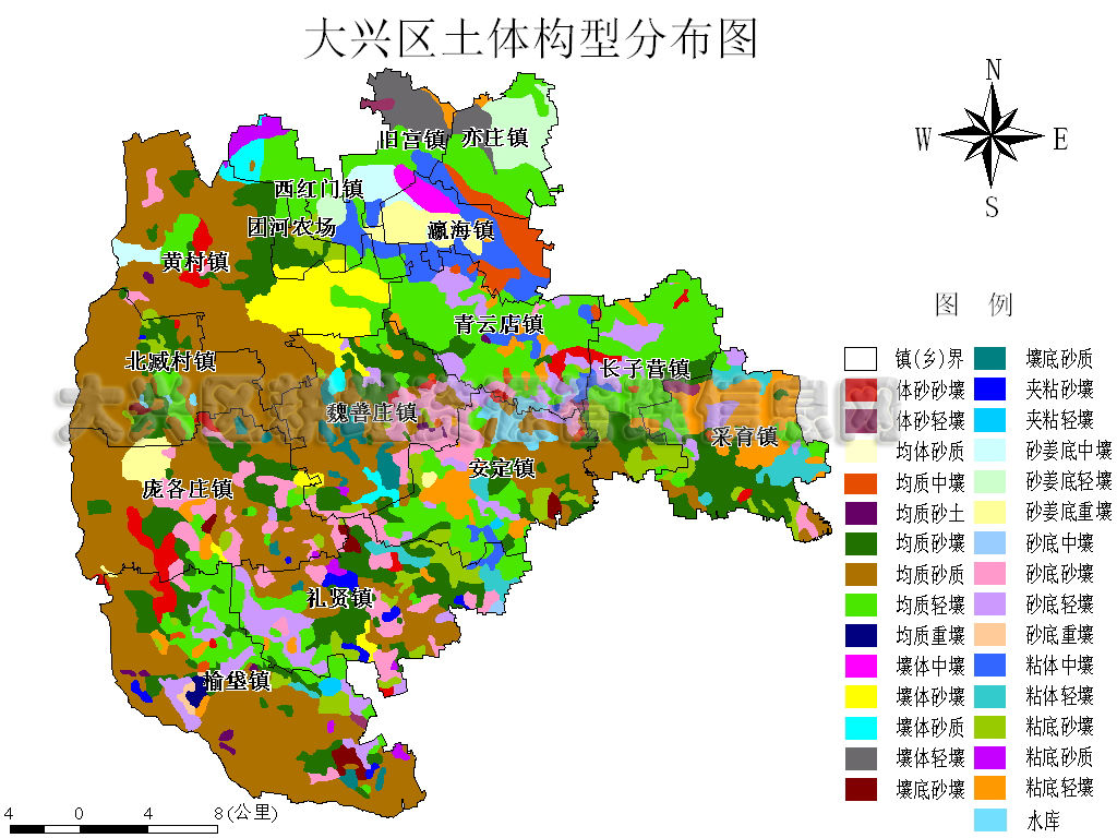 土体构型 土体构型