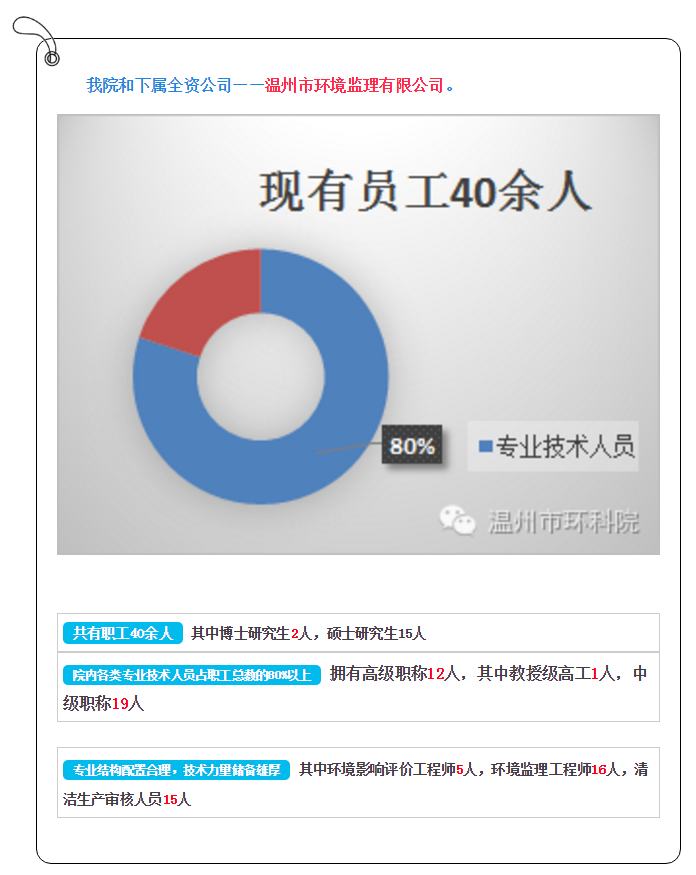 温州市环境保护设计科学研究院 温州市环境保护设计科学研究院