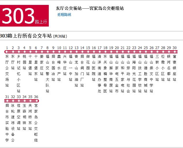 烟台公交303路 烟台公交303路