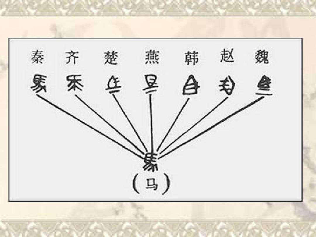 书同文 书同文