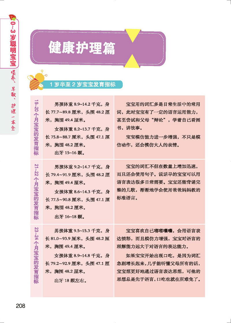 0~3岁聪明宝宝餵养、早教、护理一本全 0~3岁聪明宝宝餵养、早教、护理一本全