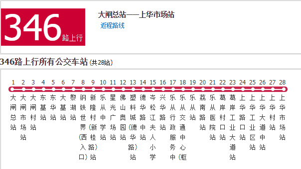 佛山公交346路 佛山公交346路
