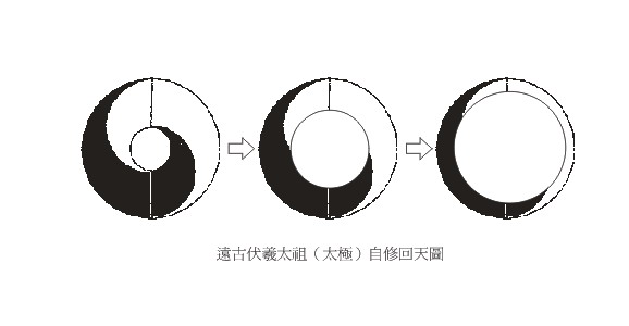 三个图形 三个图形