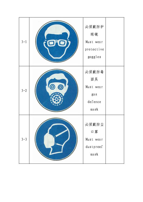 安全生产 安全生产