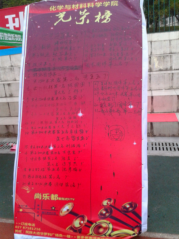 第27届校运动会光荣榜 第27届校运动会光荣榜