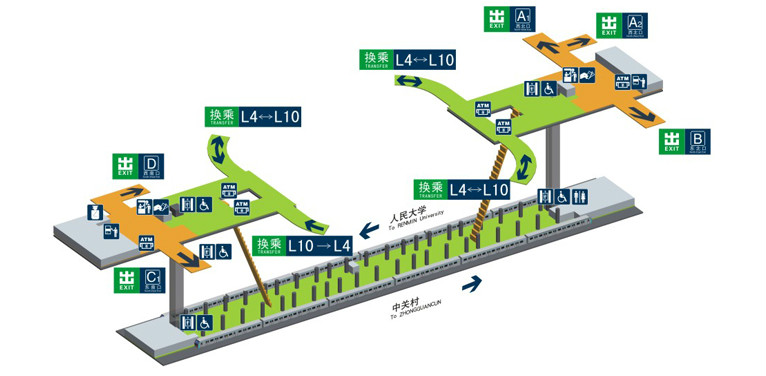 海淀黄庄站站内立体图(4号线) 海淀黄庄站站内立体图(4号线)