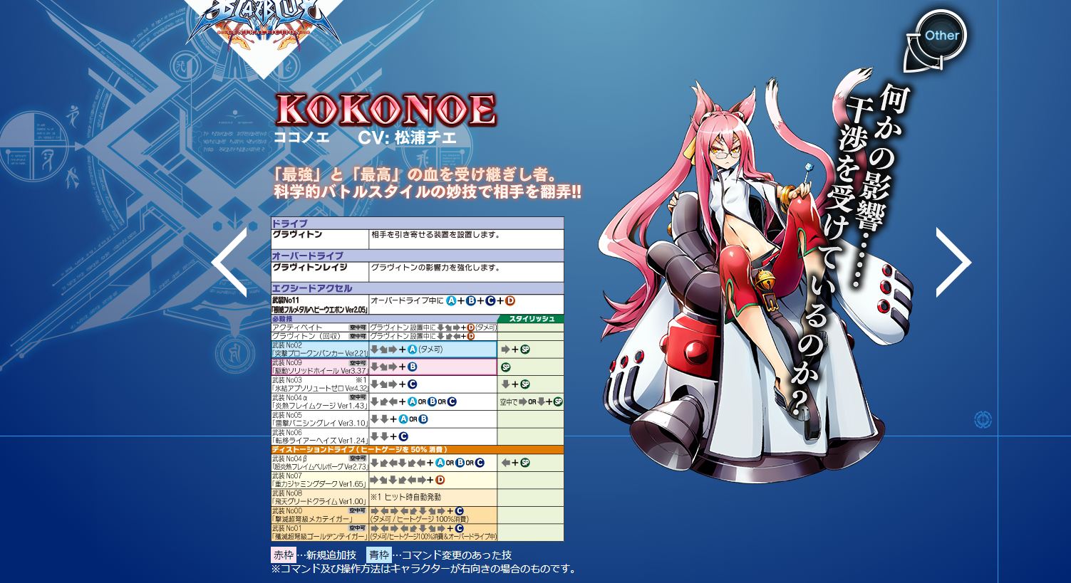BBCF出招表 BBCF出招表