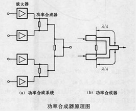 图1 图1