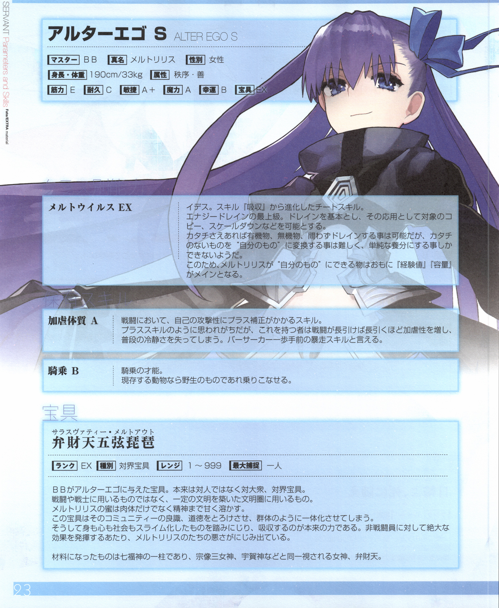 Fate/EXTRA CCC能力参数、技能 Fate/EXTRA CCC能力参数、技能
