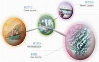 太仓港经济技术开发区 太仓港经济技术开发区