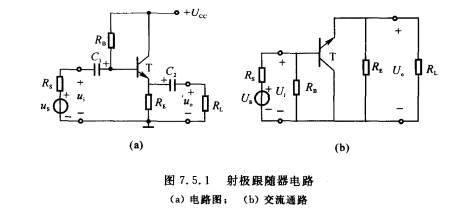 电路组成 电路组成