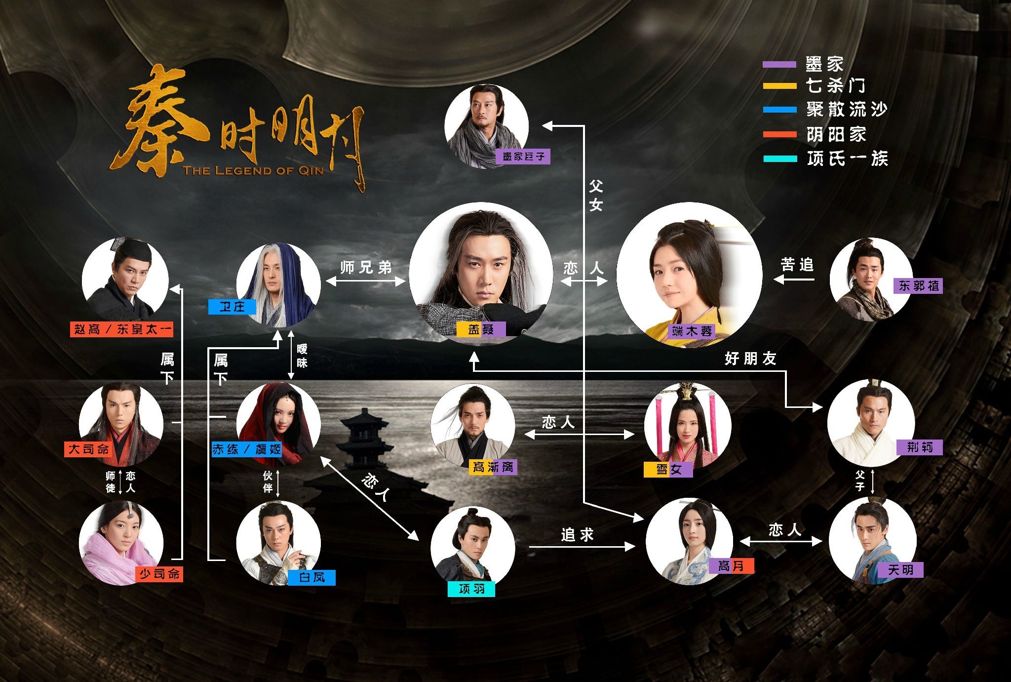 秦时明月(2015年陆毅、蒋劲夫主演电视剧) 秦时明月(2015年陆毅、蒋劲夫主演电视剧)