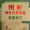 图析国中化学实验解题技巧 图析国中化学实验解题技巧