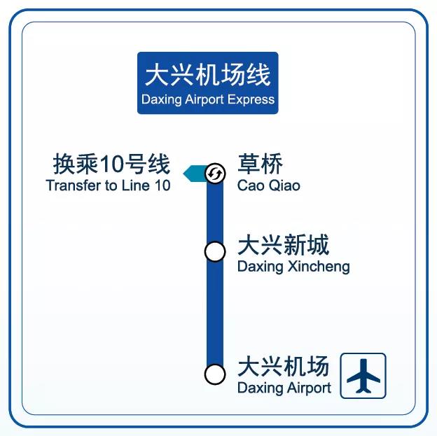 线路图 线路图