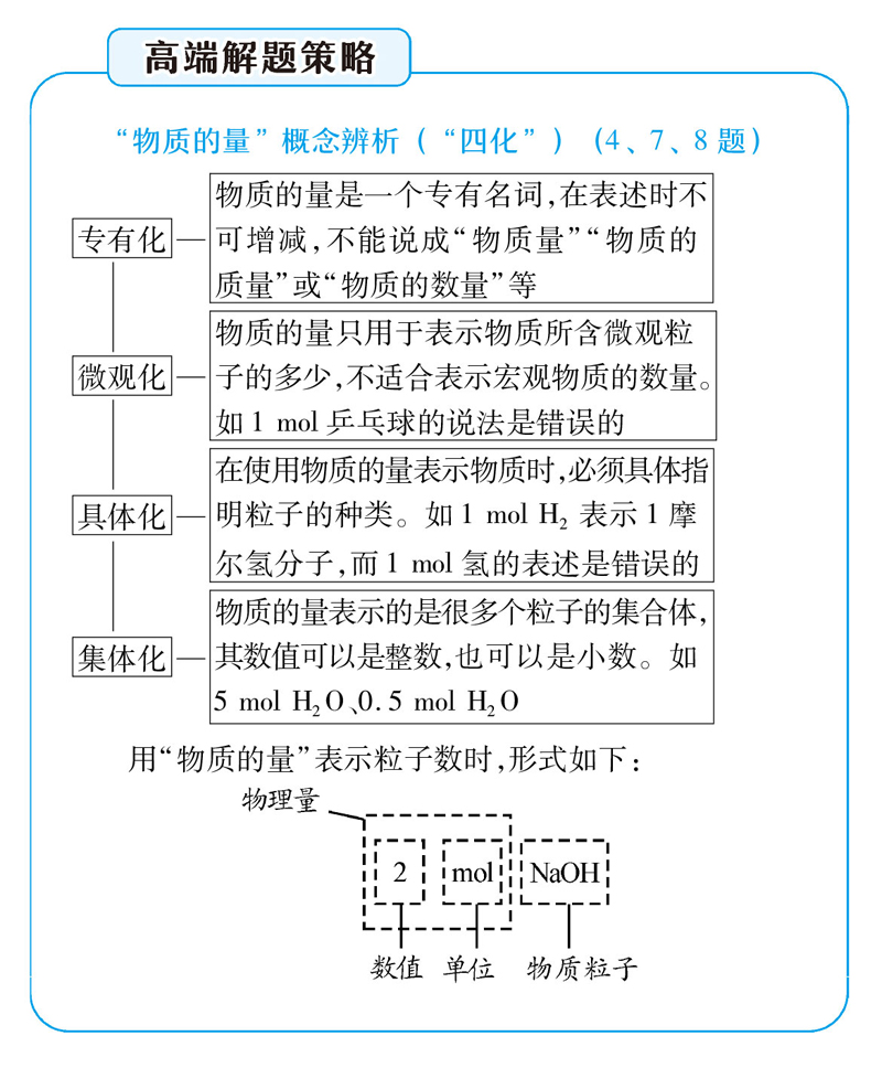 练到位 练到位