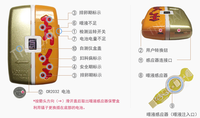 thedaychina怀孕测试仪 thedaychina怀孕测试仪
